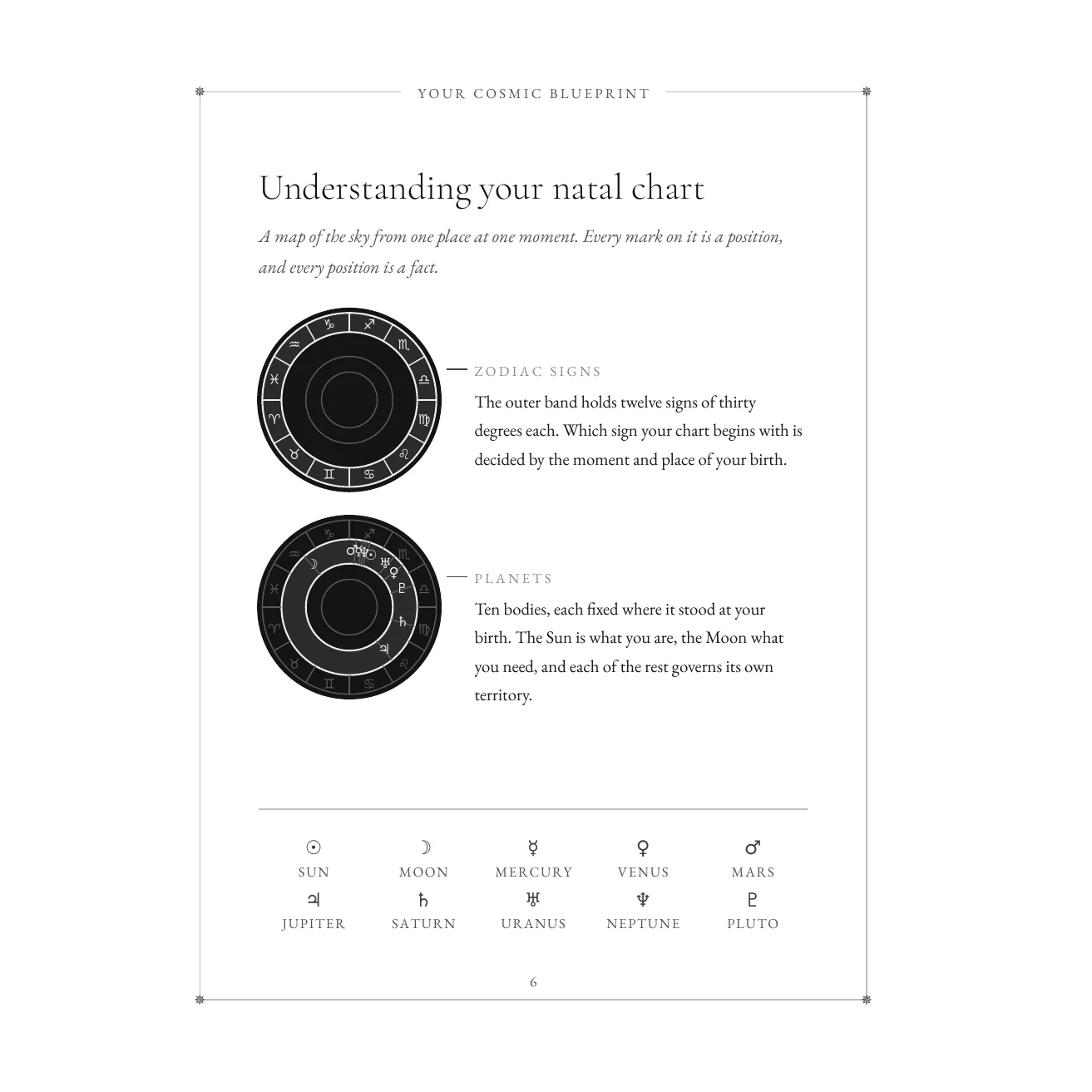 Page 6 — understanding your natal chart
