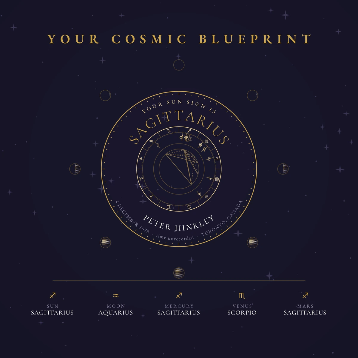 Personalized Peter Hinkley Cosmic Blueprint cover